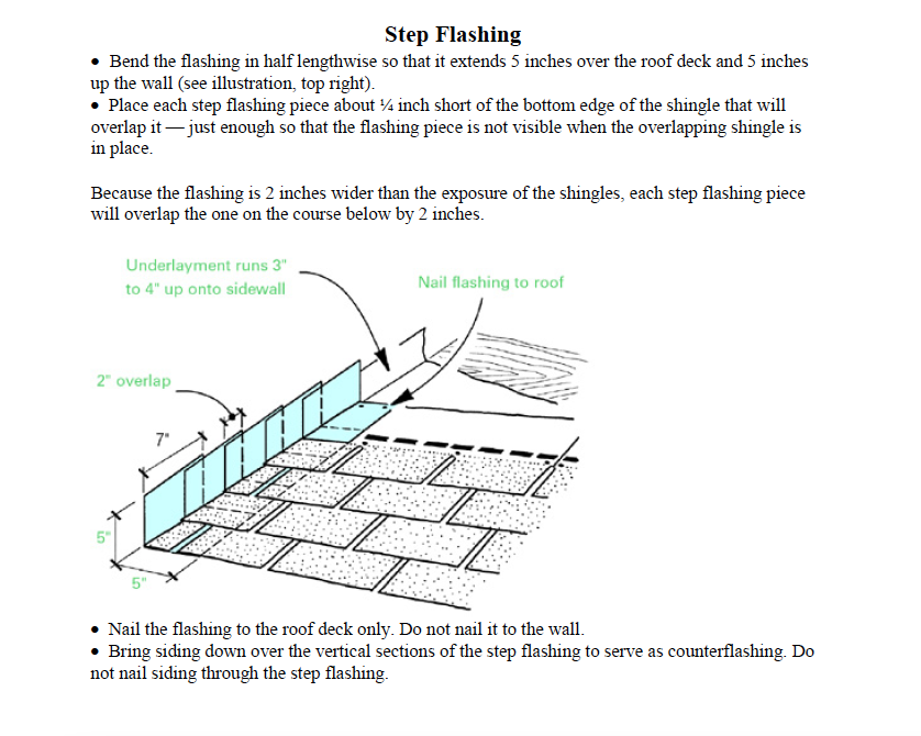 Step flashing diagram