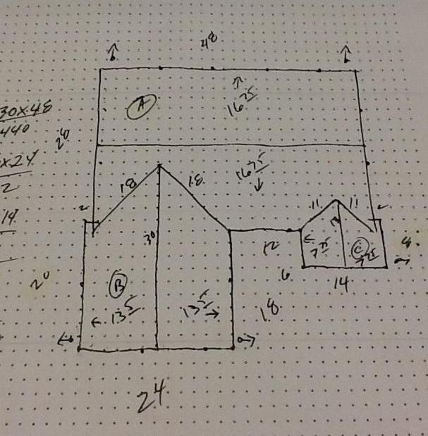 Measuring a roof