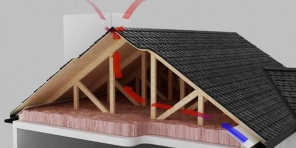 Quarrix attic ventilation