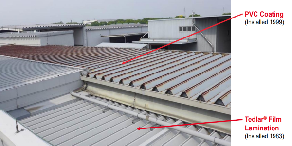 DuPont Tedlar PVF Film metal roofing