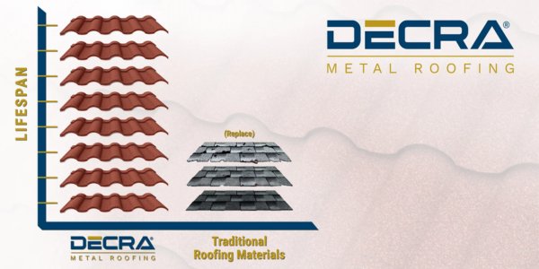 Choosing a roof to withstand hailstorms